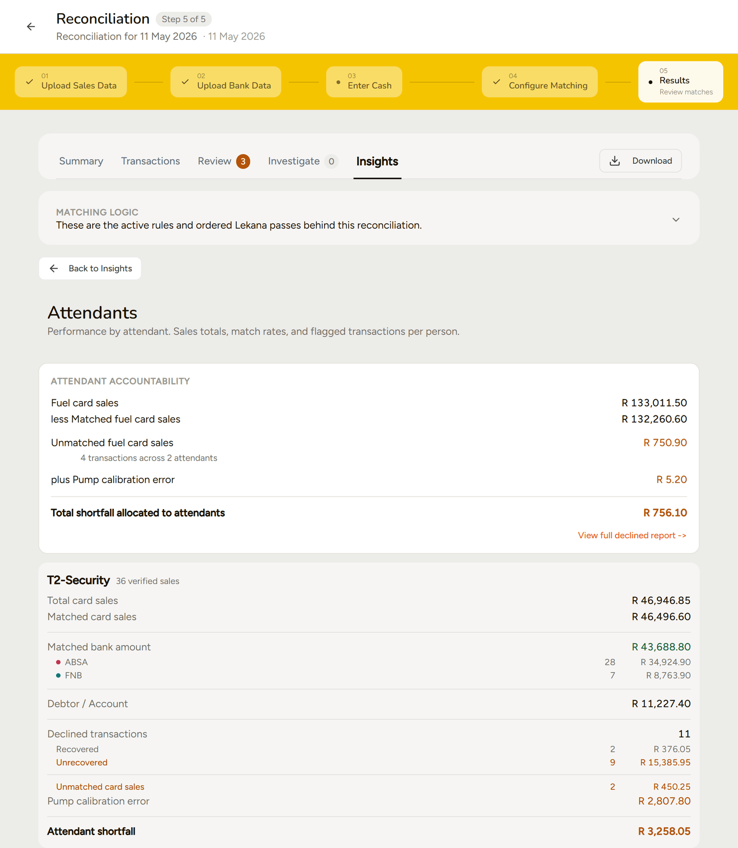 Attendants report