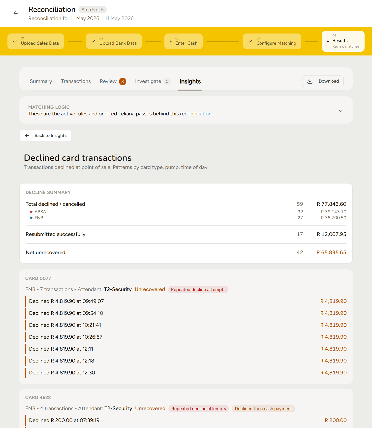 Declined card transactions report