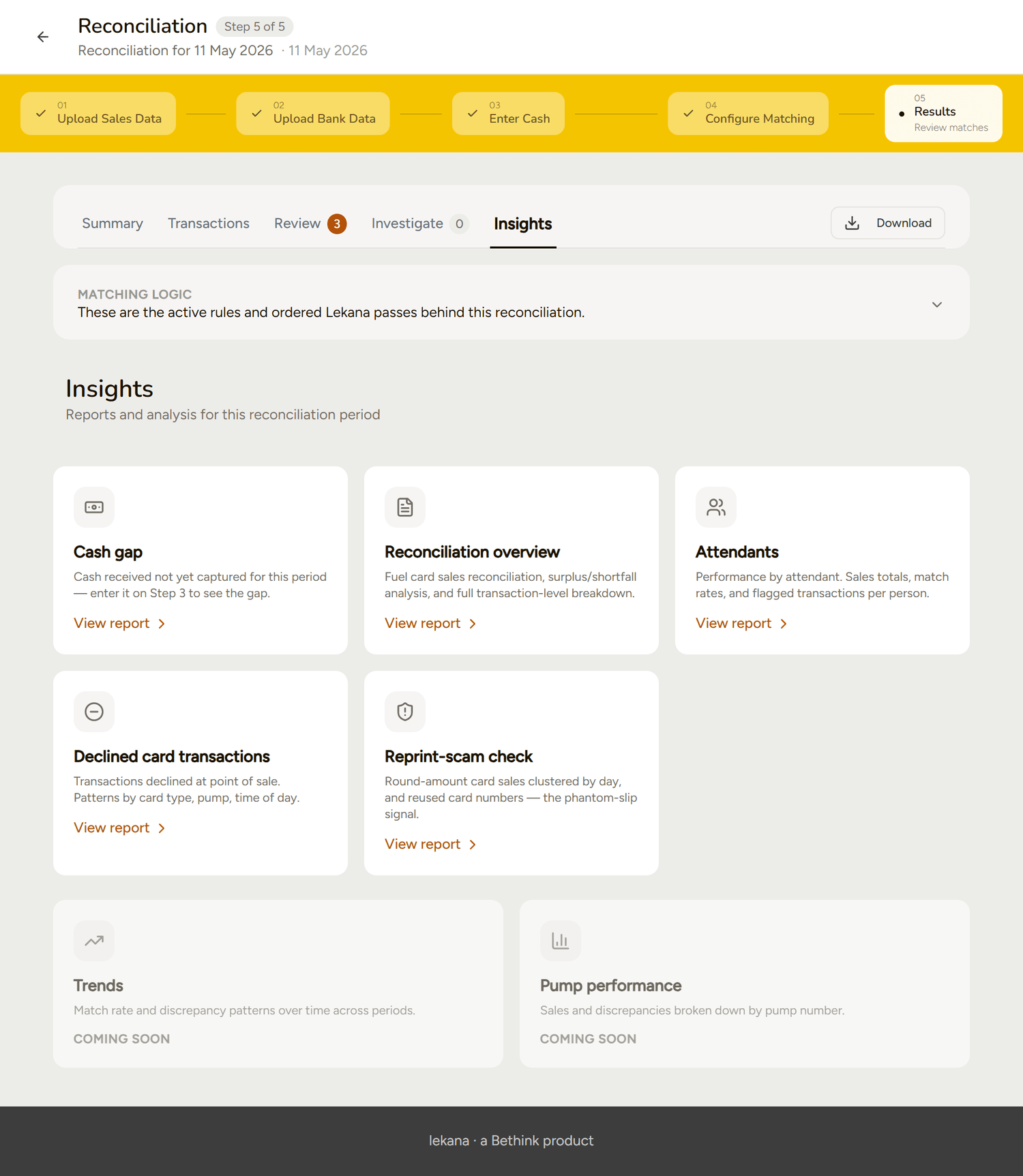 The Lekana Insights tab