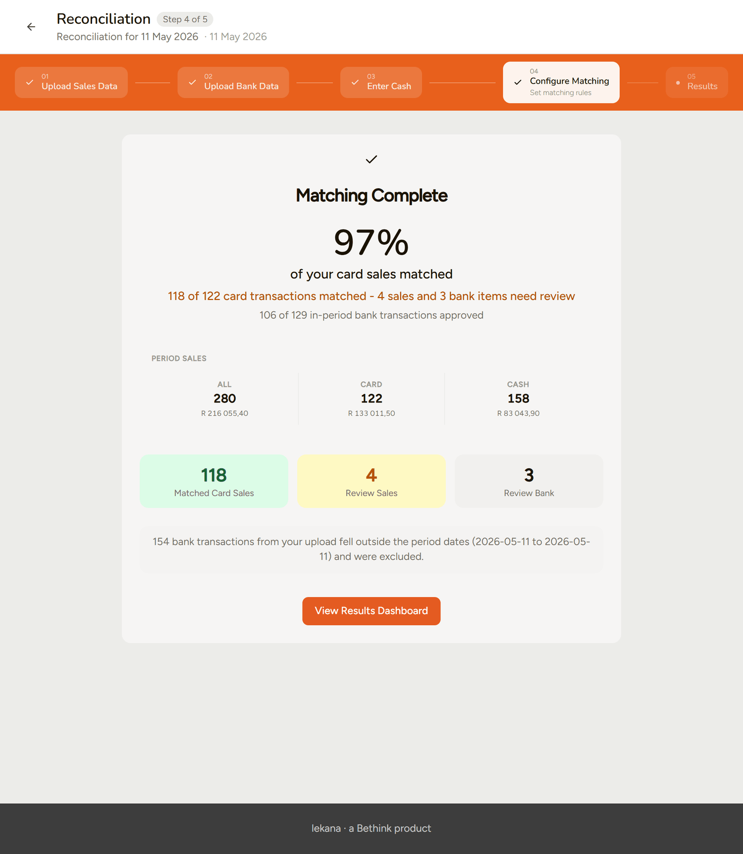 The reconciliation results